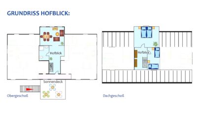 Grundriss Ferienwohnung Hofblick im Haus Bauernhaus, ehemaliger Bauernhaus auf Fehmarn
